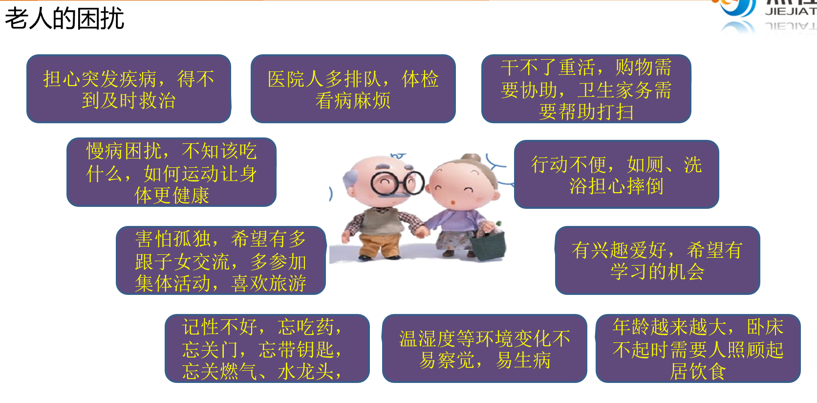 地产养老解决方案(图5)