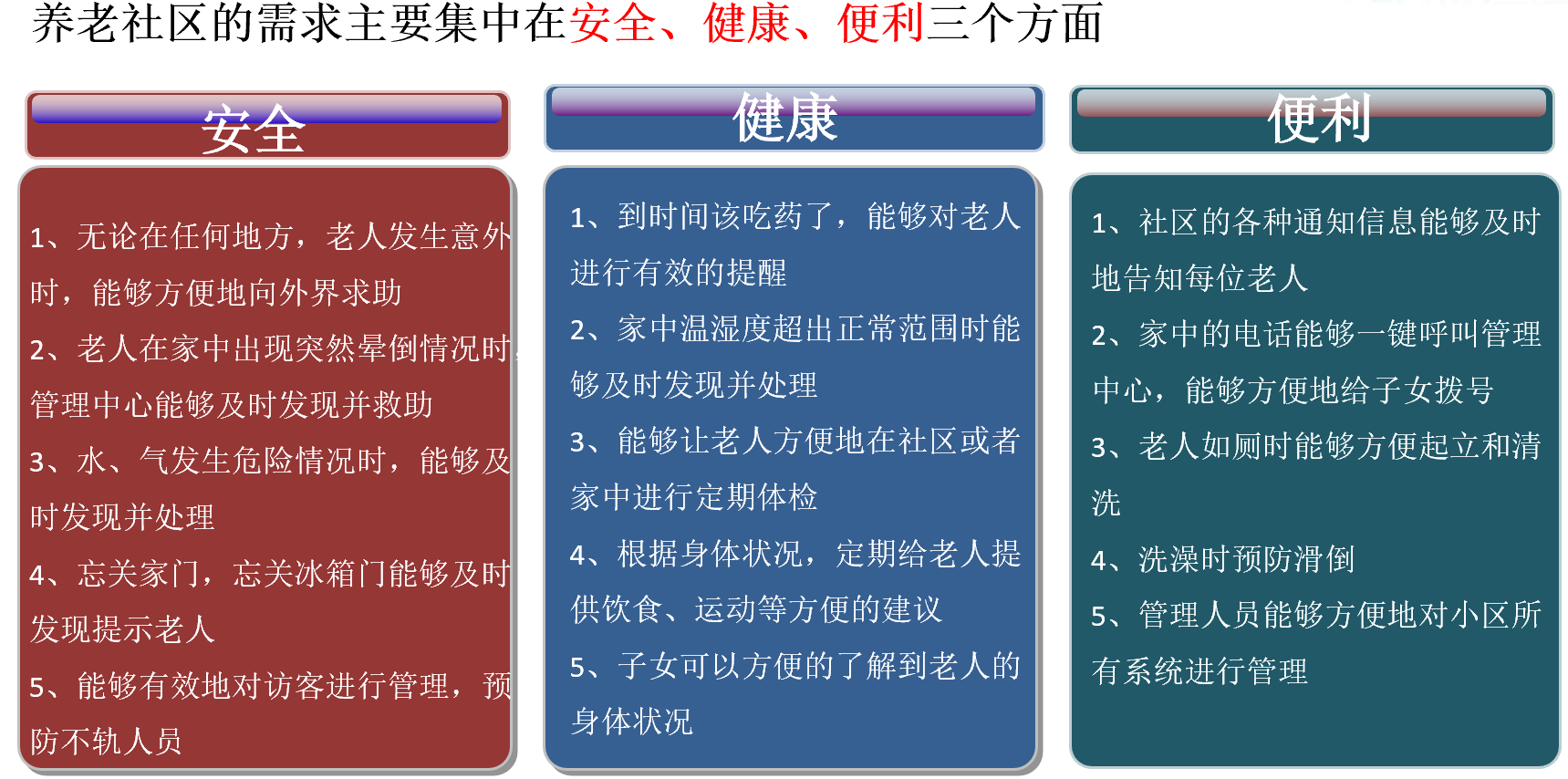 地产养老解决方案(图7)