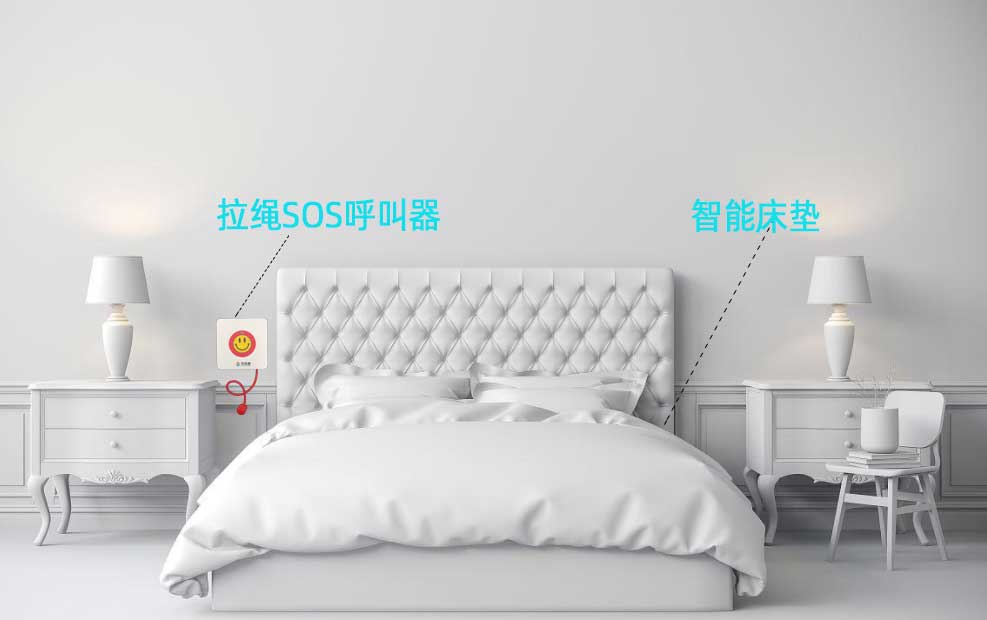 家庭养老床位解决方案(图7)